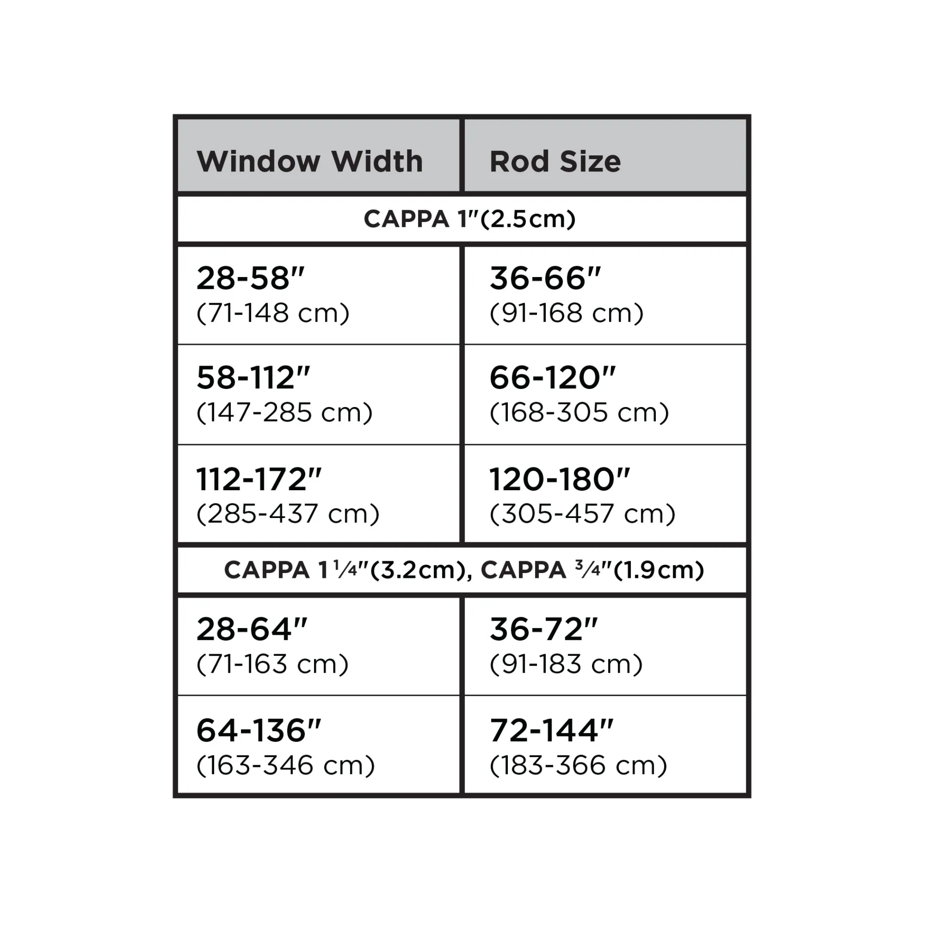 Cappa Double Curtain Rod - Image 50